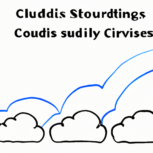 איור המתאר את המדרגיות של שירותי ענן, עם סדרה של עננים שגדלים בגודלם.