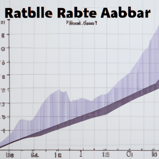 גרף הממחיש את הצמיחה המהירה והפופולריות של Rabet 777.